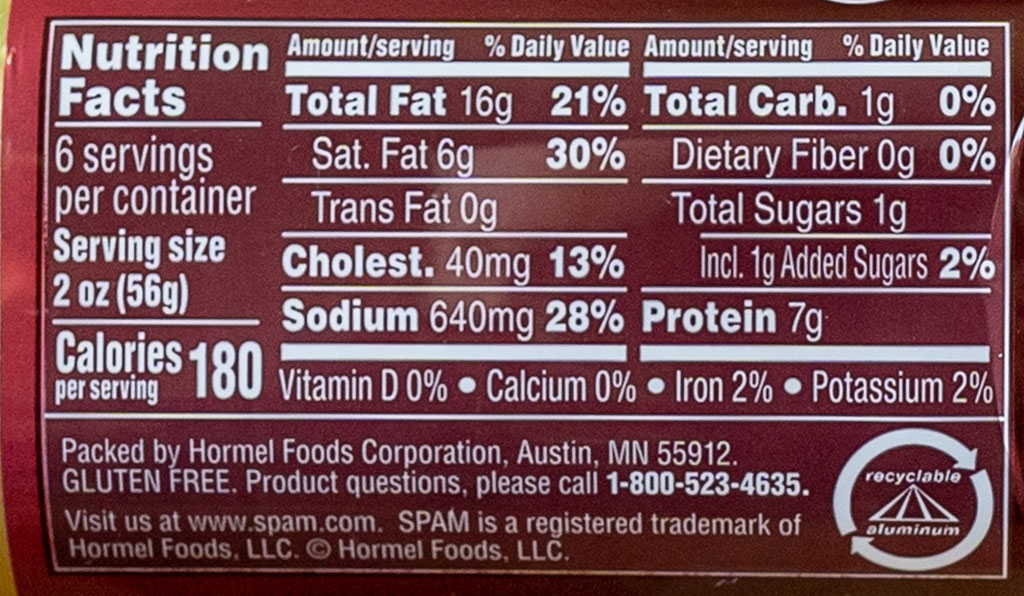 Spam Hickory Smoke nutrition