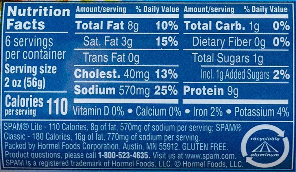 We Tasted and Ranked 12 Flavors of Spam—Here Are the Results